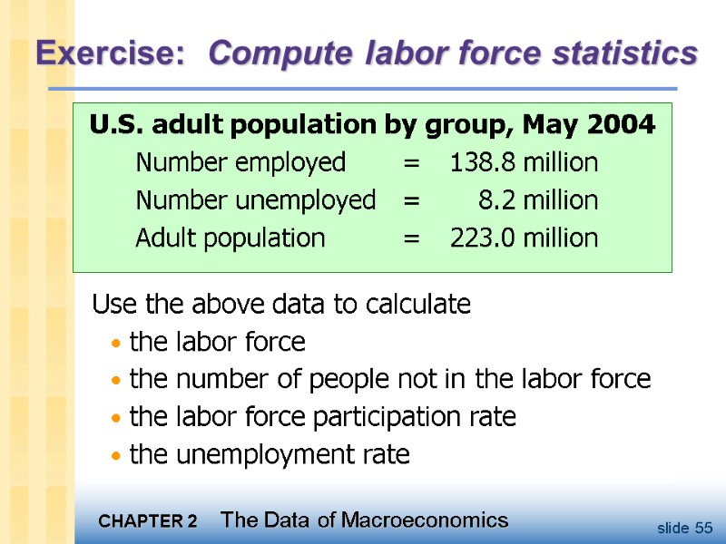Exercise:  Compute labor force statistics U.S. adult population by group, May 2004 